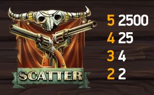 Dead or Alive 2 scatter-symboli