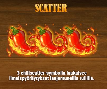 Sizzling Spins -pelin scatter symboli