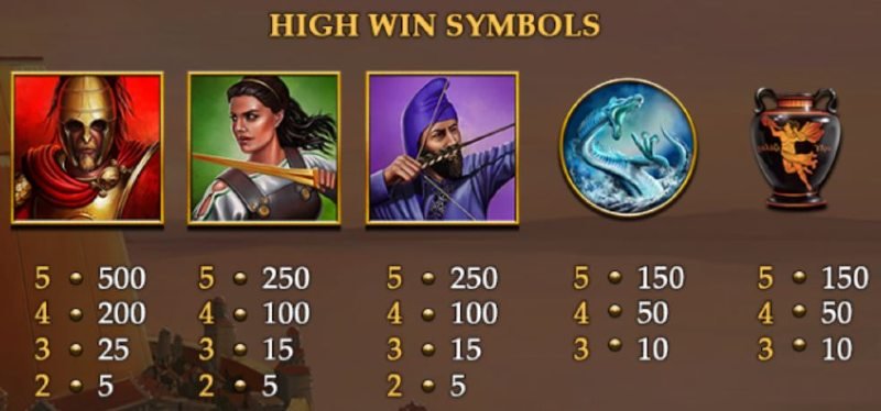 age of teh gods god of storms korkean arvon symbolit